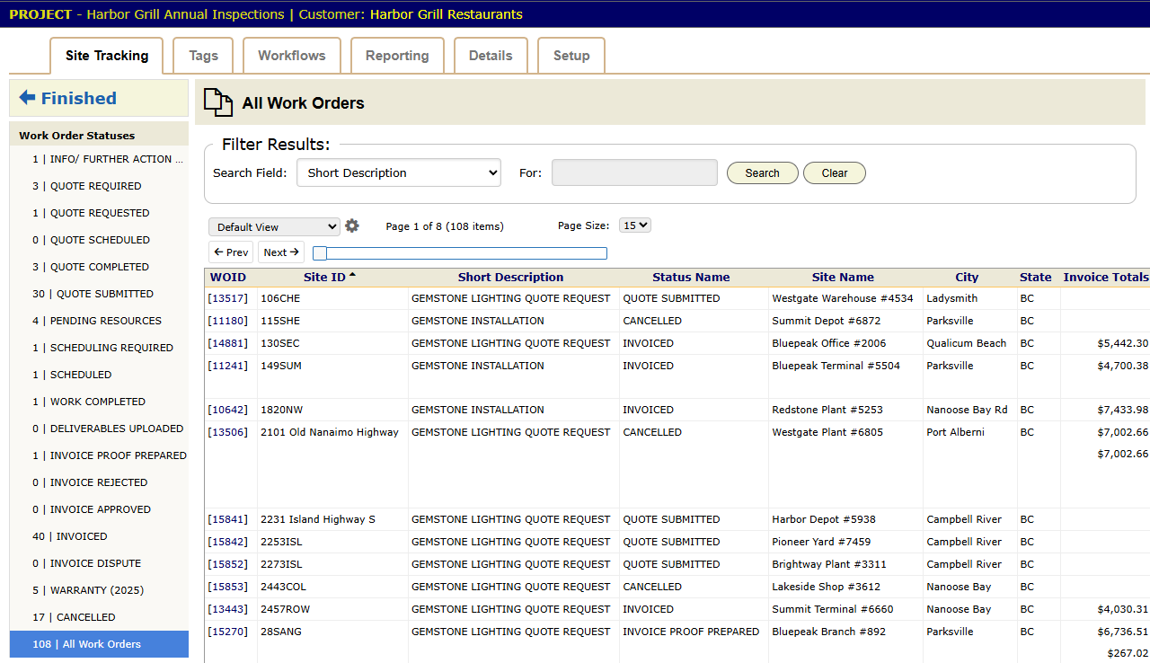 The Site Tracking tab for Harbor Grill Annual Inspections. The left panel shows how many work orders sit in each status.