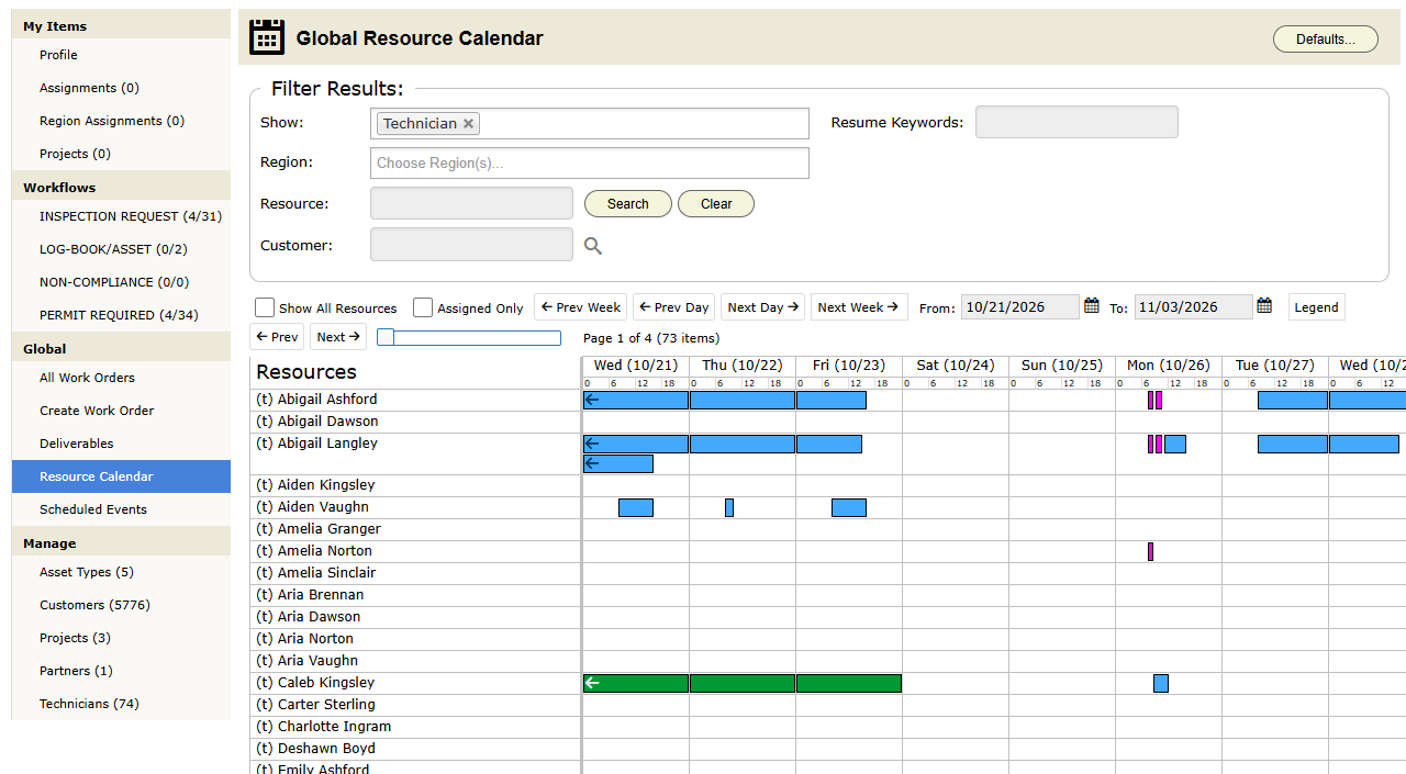 The Resource Calendar: technicians down the left, days across the top, and assignments as blue blocks. Blocks in other colors are time off