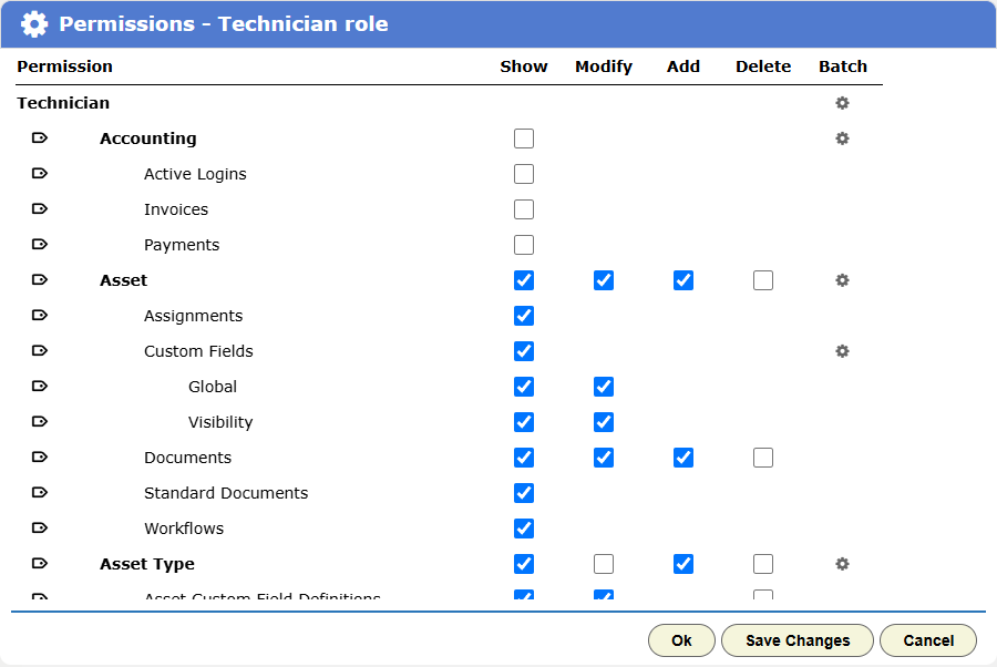 The permissions for the Technician role. Each screen and panel has its own Show, Modify, Add and Delete settings.
